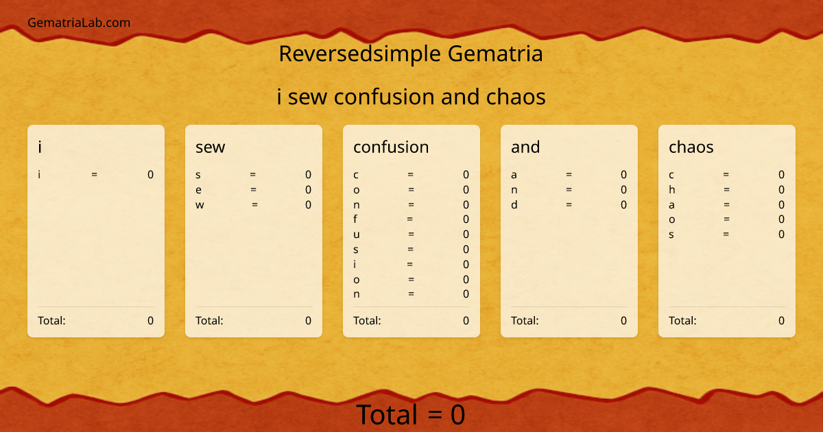 i sew confusion and chaos in reversedsimple Gematria